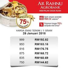 Spot harga emas hari ini ( market open ). Harga Emas Terkini May 2021