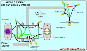 Ceiling fan speed control switch wiring diagram with regard to the. Ceiling Fan Wiring Diagram Light Switch House Electrical Wiring Diagram