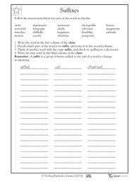 Subtracting Suffixes Suffixes Worksheets Prefixes And Suffixes Vocabulary Word Worksheet