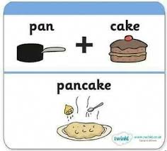 Englishvocabulary Apprendreanglais Apprendreanglaisenfant Anglaisfacile Coursanglais Parleranglais Apprend English Phonics Compound Words Vocabulary Pictures