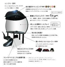 株式会社 オリハルコンテクノロジーズは vr 360度動画コンテンツ展示向けのディスプレイシステム panoworks パノワークス を発表しました vrヘッド マウントディスプレイ vrhmd の装着いらずで 水平150度以上の視野を多人数で楽しめる機体です ディスプレイ