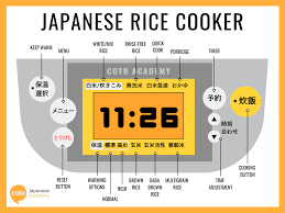 May 12, 2021 · the key to perfectly preparing brown rice in a rice cooker is getting the ratio of rice to water correct so that your rice comes out fluffy, tender, and delicious. Illustrated Language Guide To Your Japanese Rice Cooker Coto Japanese Academy