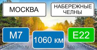 Как найти и купить недорогие авиабилеты в Набережные Челны из Санкт-Петербурга