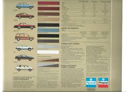 Image result for Graphic Red 1984 Plymouth