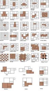 110 room planner ideas room planner