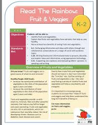 Fruit Vegetable Intake English Lesson Plan For Grades K 2 Health Lesson Plans Health Lessons Science Lesson Plans