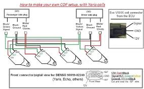 This page is dedicated to wiring diagrams that can hopefully get you through a difficult wiring task if you don't see a wiring diagram you are looking for on this page, then check out my sitemap page. Diagram Ford Cop Ignition Wiring Diagrams Full Version Hd Quality Wiring Diagrams Diagrammycase 3dicembre It