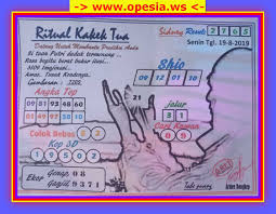 Ritual Kakek Tua