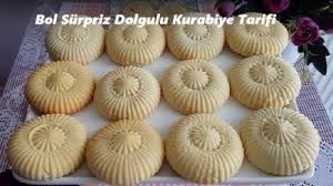 Ici Surpriz Dolu Dondurma Sanilan Tatli Tarifi Renkli Hobi 2020 Kurabiye Tarifleri Kurabiye Sekerli Kurabiyeler