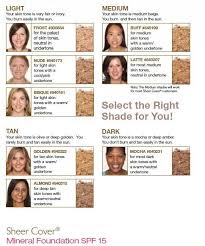 Sheer Cover Shade Chart Beauty Makeup Tips Makeup Makeup 101