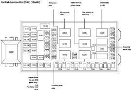 Diagram for ford f 150 2005 fuse box. 98 Ford F 150 Fuse Box Wiring Diagram Networks