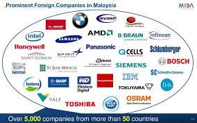 Branches of foreign companies in malaysia are also registered with the companies commission, following a submission through which the applicant company verifies if its proposed name is available. Investment Opportunities In Malaysia Ppt Video Online Download