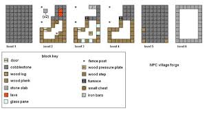Minecraft House Blueprints Layer By Layer Yahoo Search Results Yahoo Image Search Results Minecraft Blueprints House Blueprints Minecraft House Designs