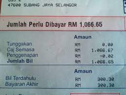 5.4 contoh pseudocode menghitung sebuah lingkaran. Cara Mudah Untuk Jimat Bil Elektrik Tanpa Mengurangkan Penggunaan Harian