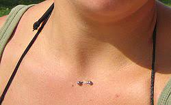 madison piercing wikipedia