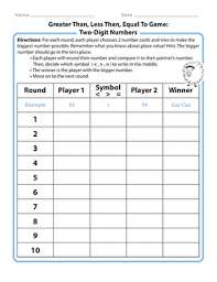 It is the year that we work on a multitude of addition and subtraction strategies that students can use to solve problems. 1st Grade Two Digit Addition Resources Education Com