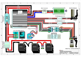 Wiring Diagram For Electric Scooter Http Bookingritzcarlton Info Wiring Diagram For Electric Scooter Electric Scooter Electricity Razor Electric Scooter