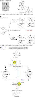 Aug 14, 2021 · national hurricane center home page. Nhc Catalyzed Atropoenantioselective Synthesis Of Axially Chiral Biaryl Amino Alcohols Via A Cooperative Strategy Nature Communications