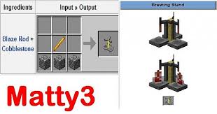 Hopper Problem Fix For The Automated Brewing Stand - Youtube