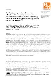 Get the hpv cancer treatment in singapore. Pdf A Cohort Survey Of The Effect Of An Educational Intervention On Human Papillomavirus Vaccine Related Knowledge And Attitudes Among Pre University Female Students In Singapore