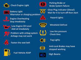 Acura Warning Lights And Symbols