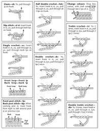 Pin By Violet Fairy On Crochet Crochet Stitches Guide Crochet Stitches Chart Beginning Crochet