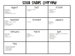 Cover Of Monthly Overview 001 Jpg 1 024 768 Pixels Social Studies Worksheets First Grade Science Social Studies Curriculum