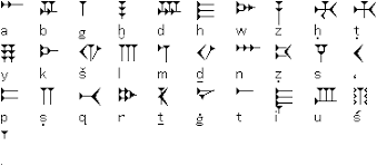 Image result for Cuneiform