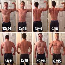 Basement beast workout sheets : Luke And Ashley S Body Beast Results Fit Mommy Ashley