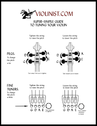 Check spelling or type a new query. How To Tune Your Violin