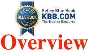 For example, you can compare features, options, and pricing of a dodge durango vs. Kbb Value By Vin How To Find The Value Of A Car By Vin Number