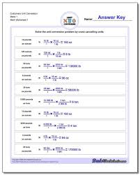 Customary Unit Conversions