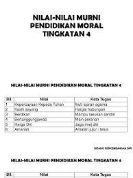 Pembentukan insan yang berakhlak mulia ini dapat direalisasikan dengan menerapkan tiga domain moral iaitu penaakulan moral emosi moral dan perlakuan moral dalam kalangan murid. Nilai Nilai Murni Pendidikan Moral Tingkatan 4