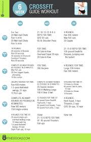 Crossfit Women Workouts For Beginners Tips Advice Crossfit Women Workout Crossfit Workouts At Home Crossfit Women