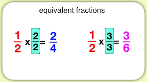 Students must write in the missing numerator or denominator to make the fractions in each problem equal. Finding Equivalent Fractions Using Multiplication Youtube