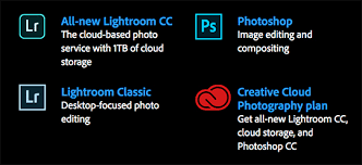 Adobe lightroom (officially adobe photoshop lightroom) is a creative image organization and image manipulation software developed by adobe inc. Adobe Lightroom Classic 7 2 And Acr 10 2 Released Photoshop 19 1 1 Update Pulled Out Because Of Error Nikon Rumors