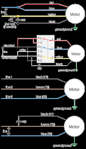 Usage of the commis sion) wiring color codes for ac branch circuits. Motor Wiring Diagrams Groschopp