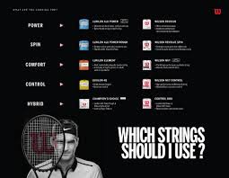 Whats The Best String Choice For You Tennis Topia Best