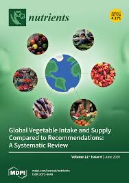 Nutrients | June 2020 - Browse Articles