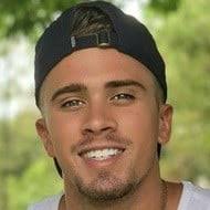 Instagram Stars Born May 8