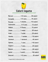 Este excelenta si pentru acele zile in care nu stii ce sa gatesti sau nu ai timp. Calorii Health Food Healthy Nutrition Health And Nutrition