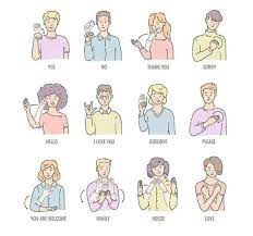 Raise brows and lean your head forward. Sign Language Guide Coolguides
