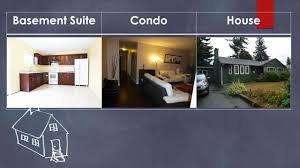 2 bdms, 1 bath basement suite in the heart of pitt meadows. 1 Bedroom Basement For Rent In Surrey Craigslist Bedroom Poster