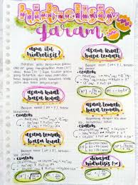Ch3coona, naf, na 2 co 3, kcn, cas. Clear Indonesia On Twitter Inspirasi Header Ala Studygram Rangkaian Catatan Kimia Untuk Inspirasi Gas Halogen Kelas 12 Https T Co Bqrji4ylp2 Hidrolisis Garam Kelas 11 Https T Co 3lvfjkfpf9 Ikatan Kimia Kls 10 Https T Co Cz6swf6siq