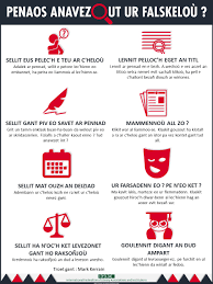 Results for hoax meaning translation from english to tagalog. Ifla How To Spot Fake News