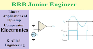 An integrator is a circuit that performs integration of the input signal. Op Amp Comparator Circuit Study Electronics