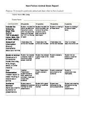 Spectrum 5th grade math workbook—multiplication and division, decimals, fractions, early algebra practice with examples, tests, answer key for homeschool or classroom (160 pgs). Nonfiction Book Report Rubric Worksheets Teachers Pay Teachers
