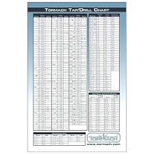 npt drill and tap chart starrett tap drill wall chart npt