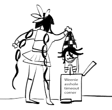 Neo Aikido Danganronpa Danganronpa Memes Danganronpa Funny