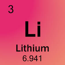 Element 3 Lithium Science Notes And Projects Science Notes Periodic Table Understanding